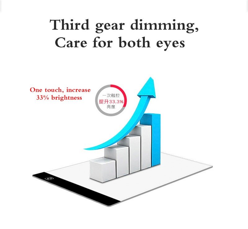 Dimmable LED Drawing Tablet Dimmable LED Drawing Tablet